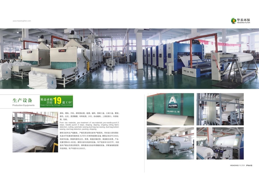 China Zhejiang Huading Net Industry Co.,Ltd company profile
